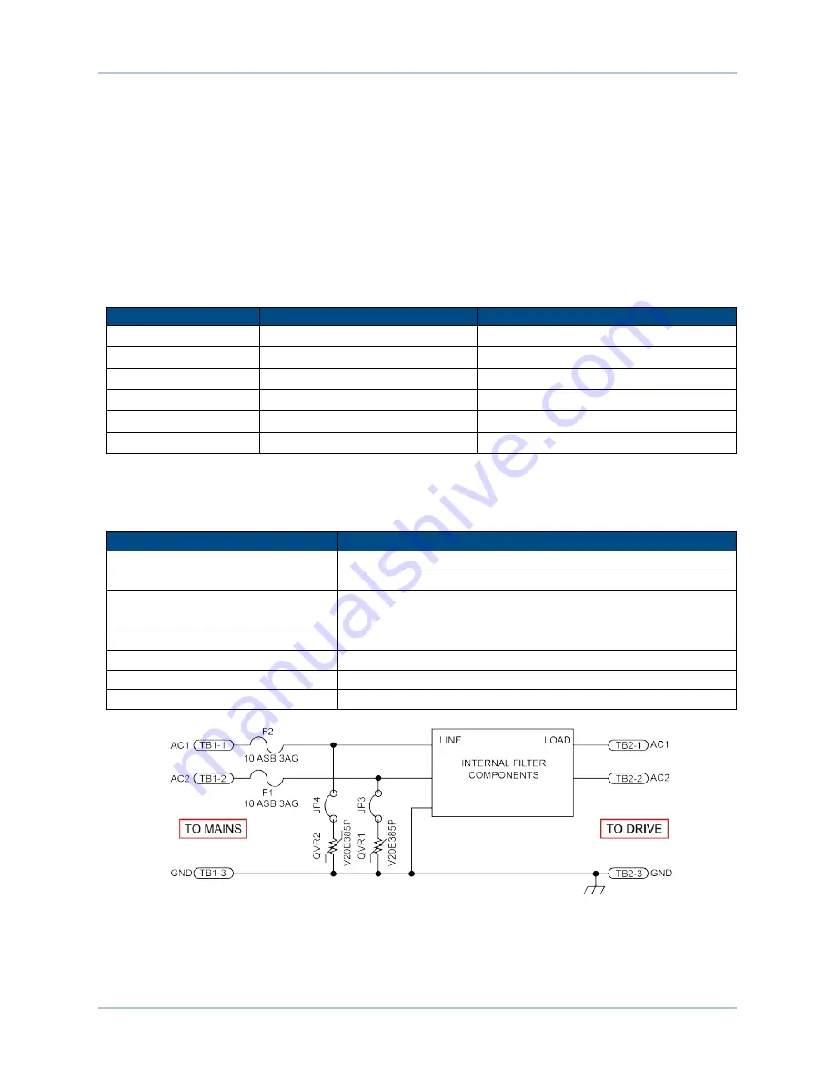 Aerotech Soloist CP 10 Hardware Manual Download Page 35