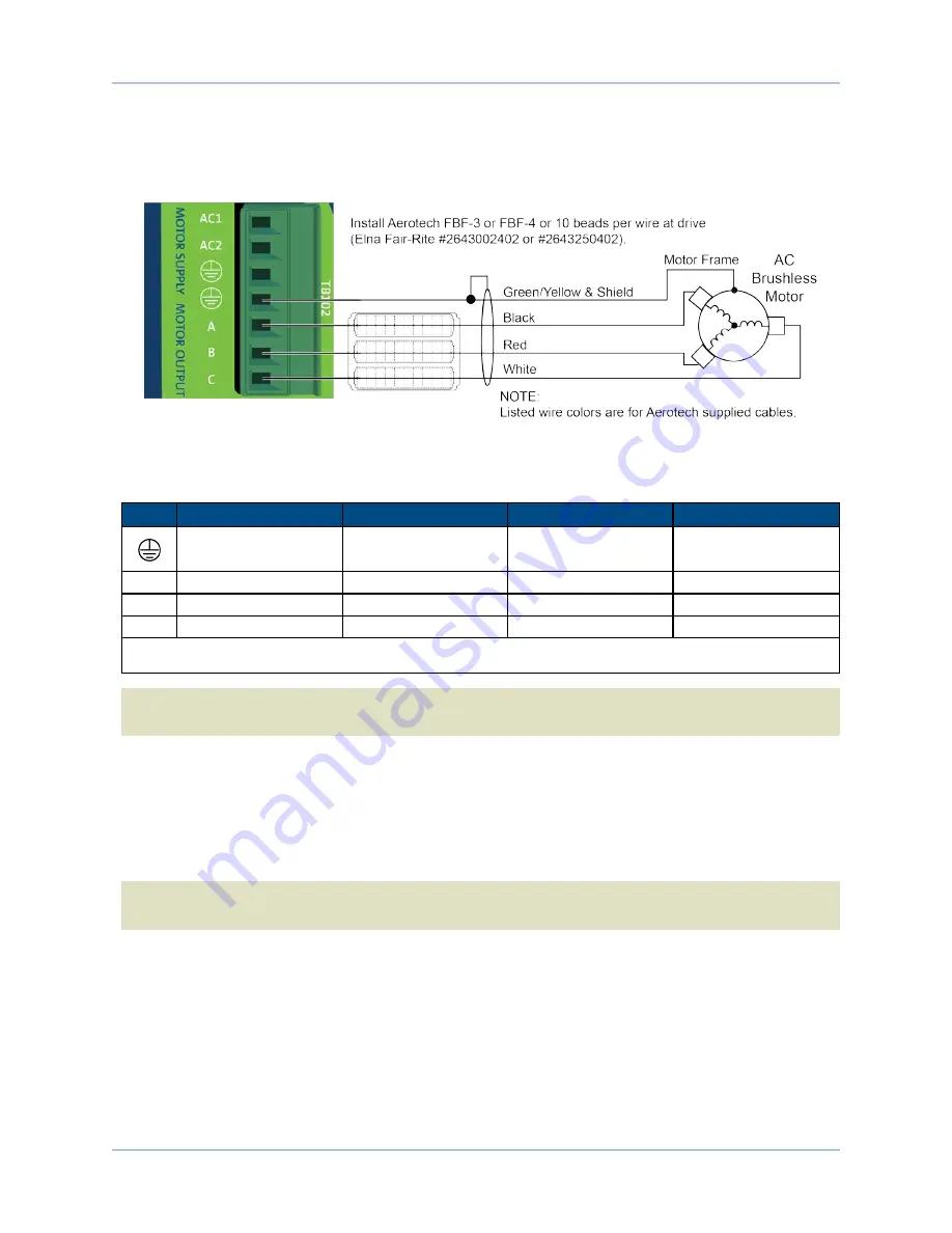 Aerotech Soloist CP 10 Hardware Manual Download Page 37