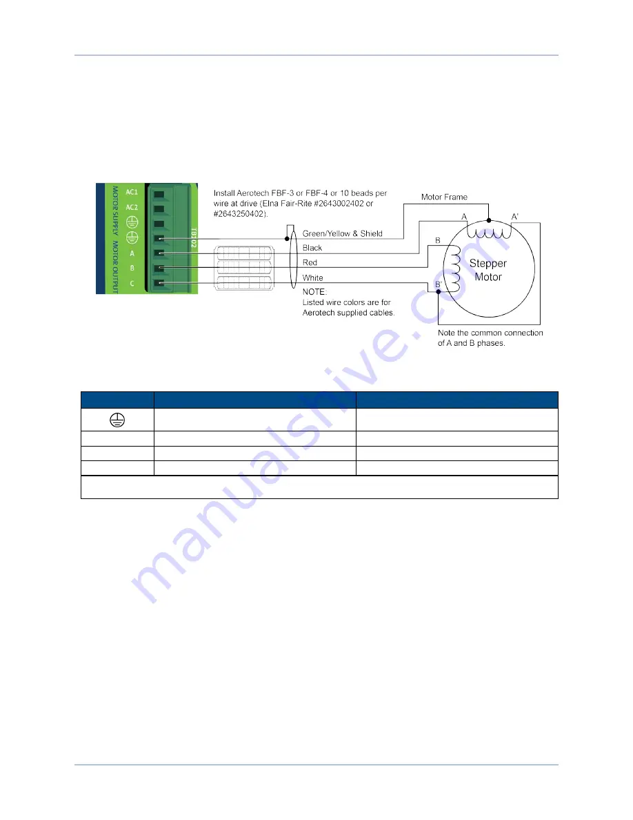 Aerotech Soloist CP 10 Hardware Manual Download Page 42