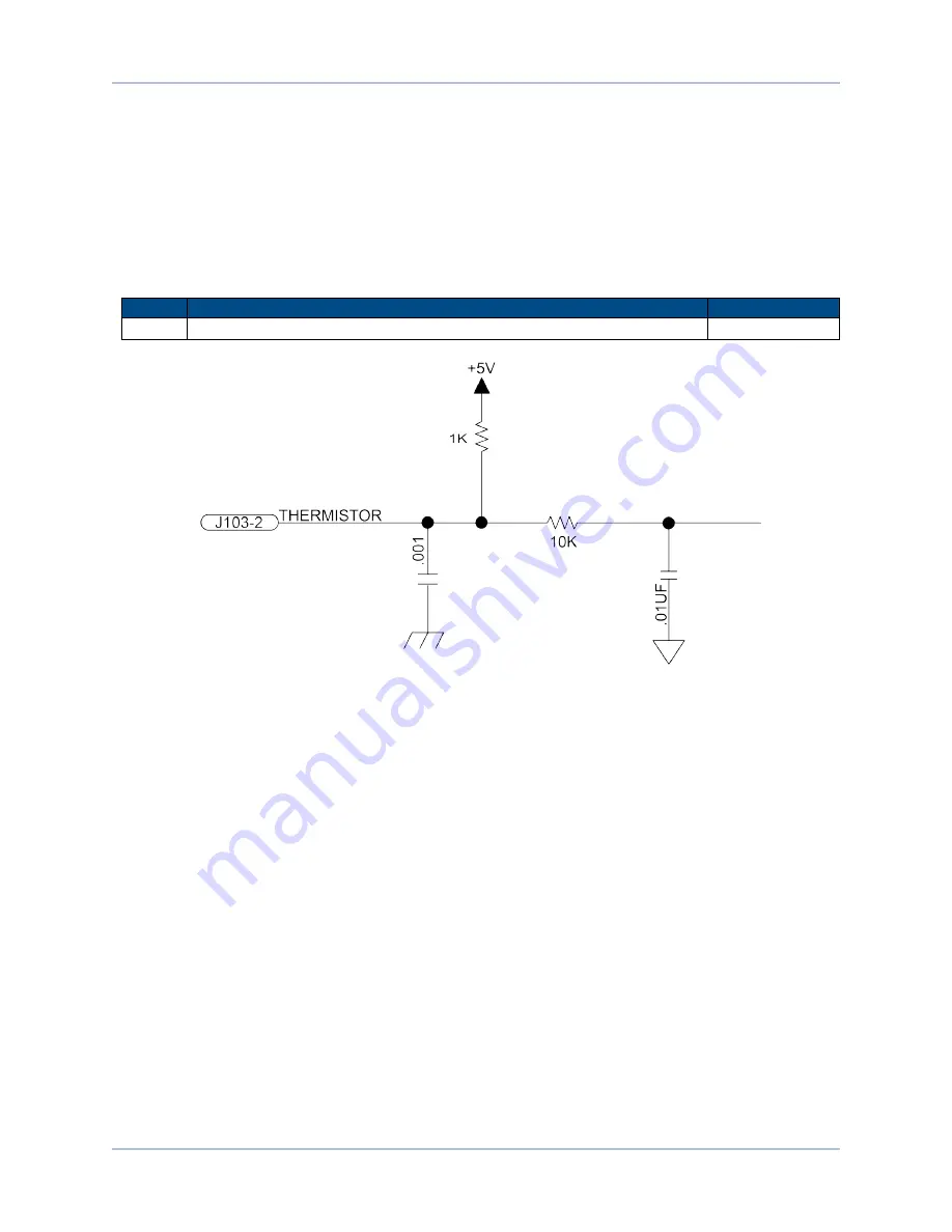 Aerotech Soloist CP 10 Hardware Manual Download Page 53