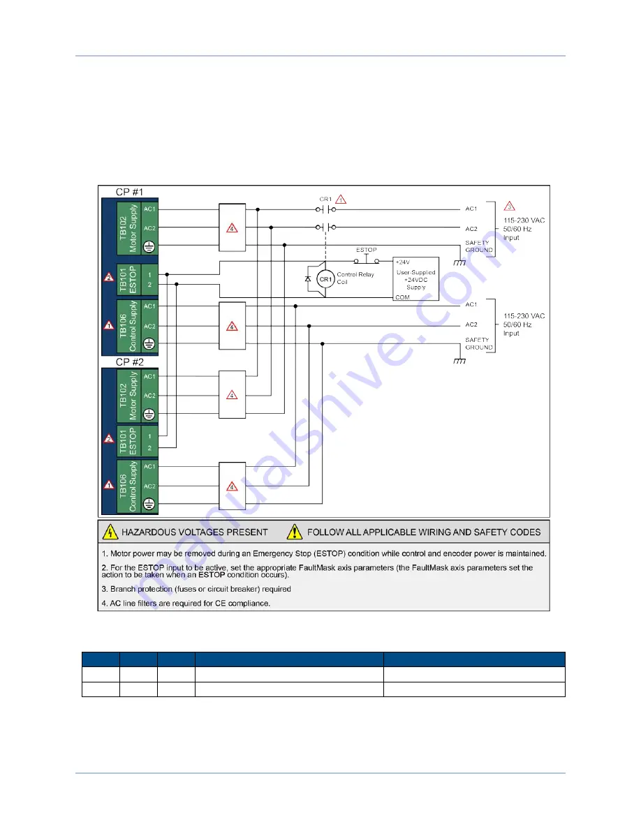 Aerotech Soloist CP 10 Hardware Manual Download Page 60