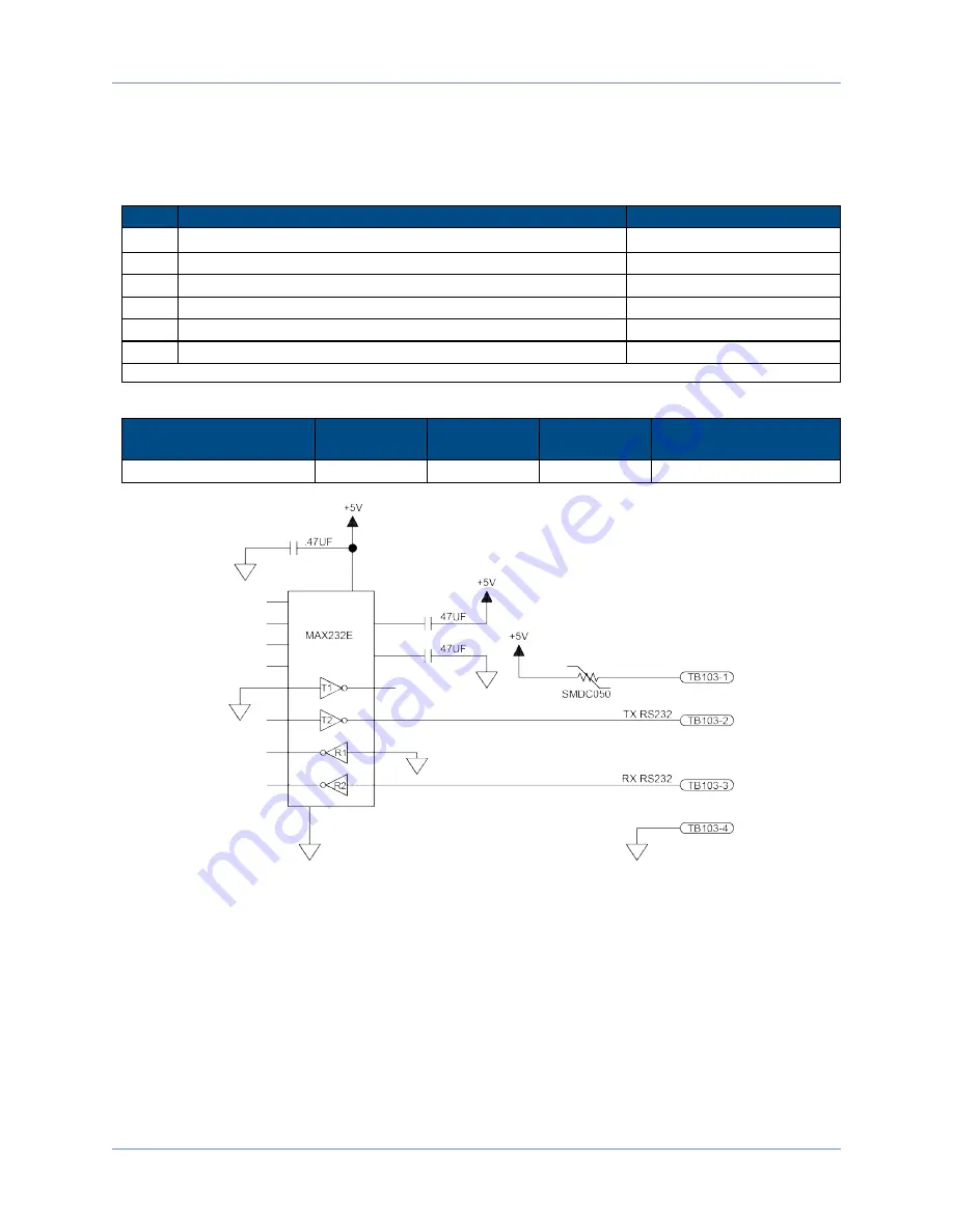 Aerotech Soloist CP 10 Hardware Manual Download Page 76