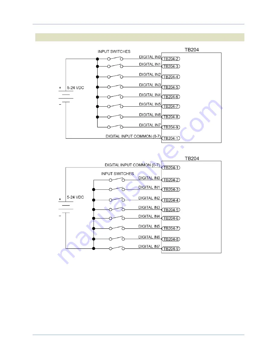 Aerotech Soloist CP 10 Hardware Manual Download Page 91