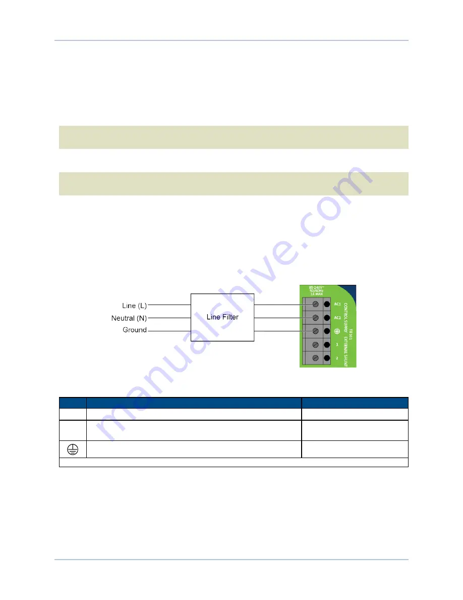 Aerotech Soloist HPe 100 Hardware Manual Download Page 25