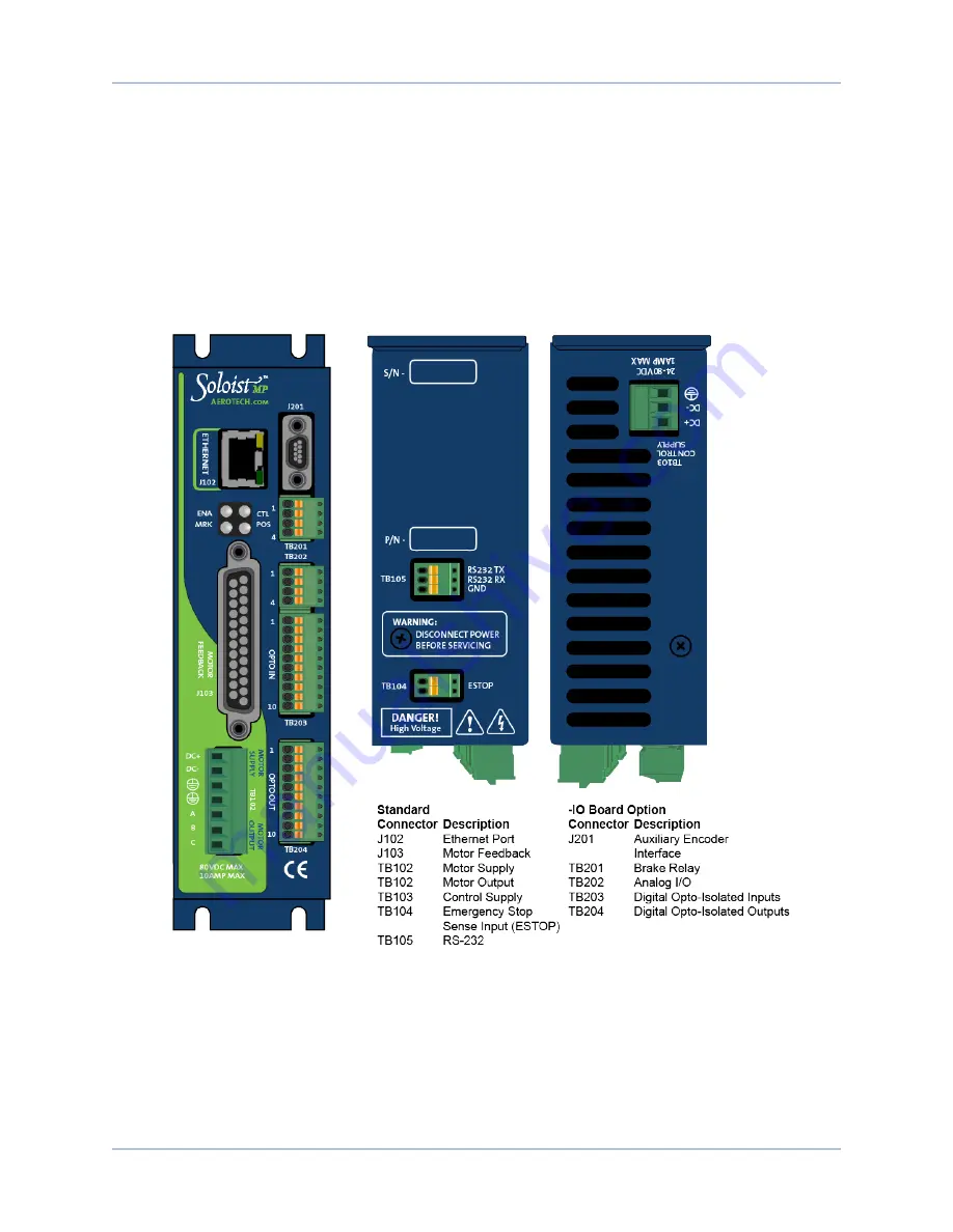 Aerotech Soloist MP 10 Hardware Manual Download Page 15