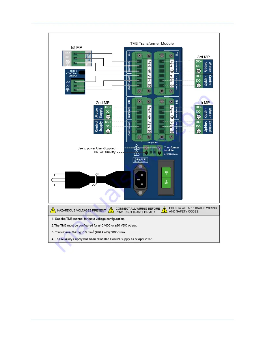 Aerotech Soloist MP 10 Hardware Manual Download Page 29