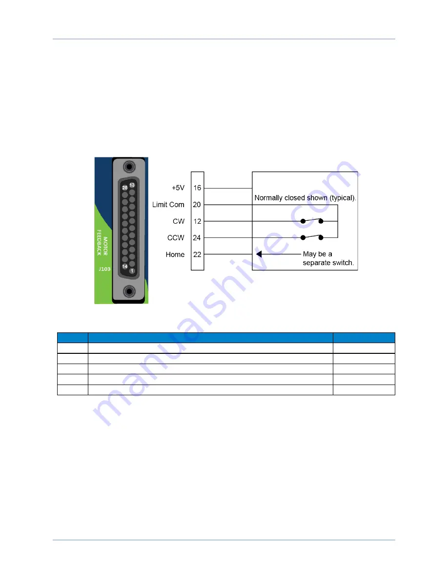 Aerotech Soloist MP 10 Hardware Manual Download Page 51