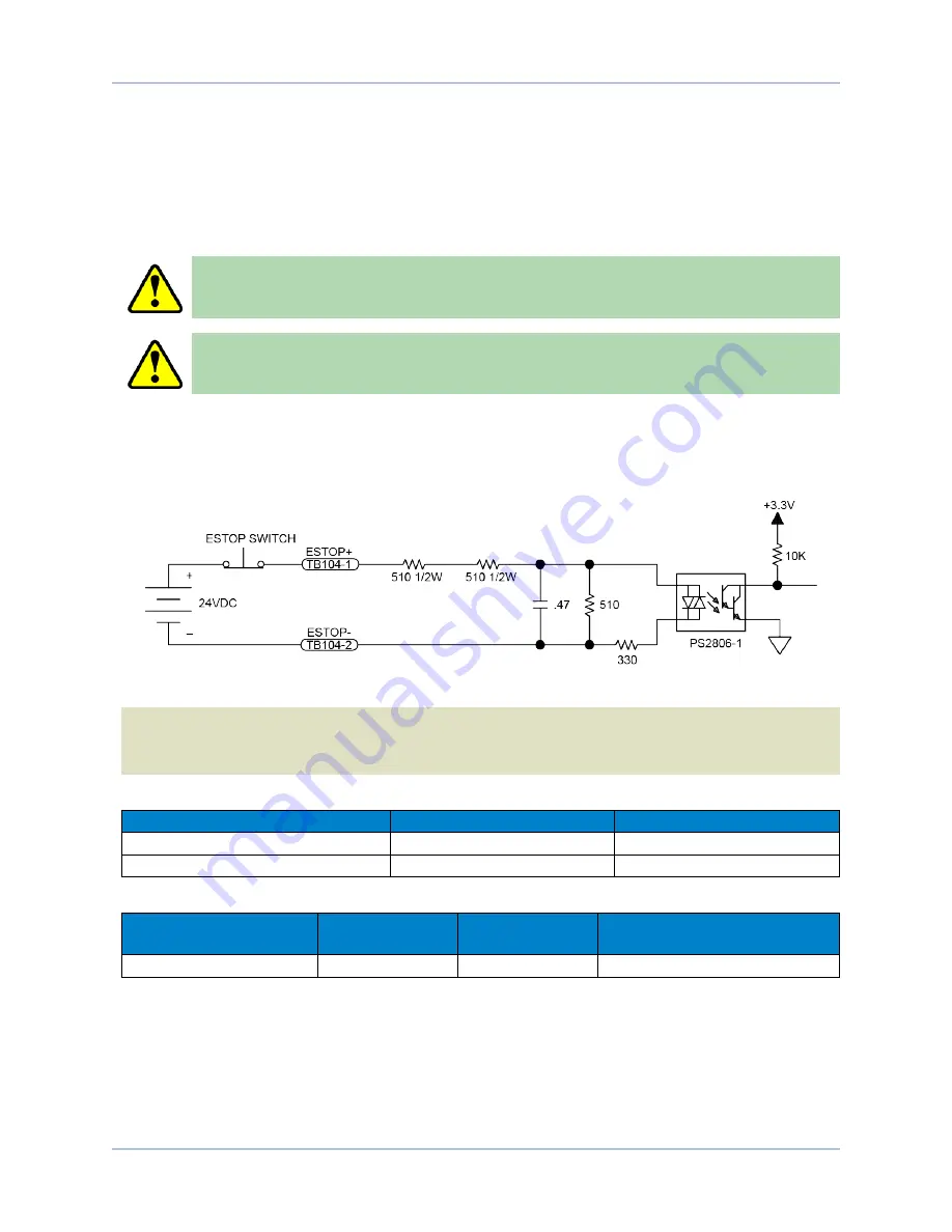 Aerotech Soloist MP 10 Hardware Manual Download Page 56