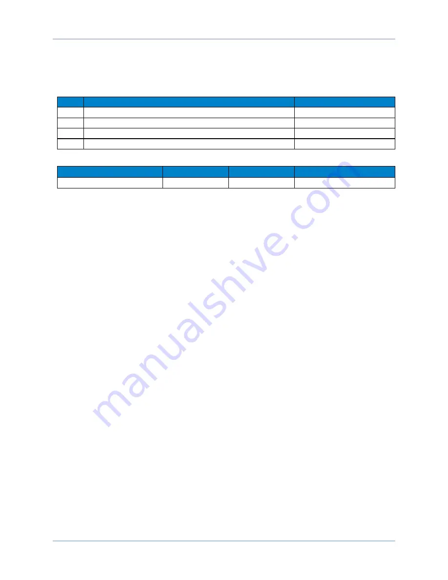 Aerotech Soloist MP 10 Hardware Manual Download Page 65