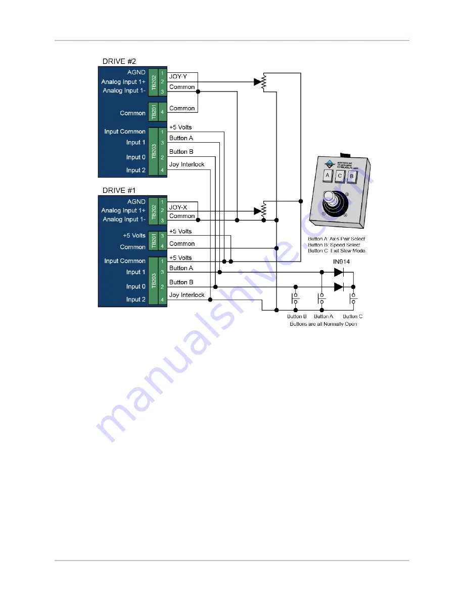 Aerotech Soloist MP 10 Hardware Manual Download Page 81