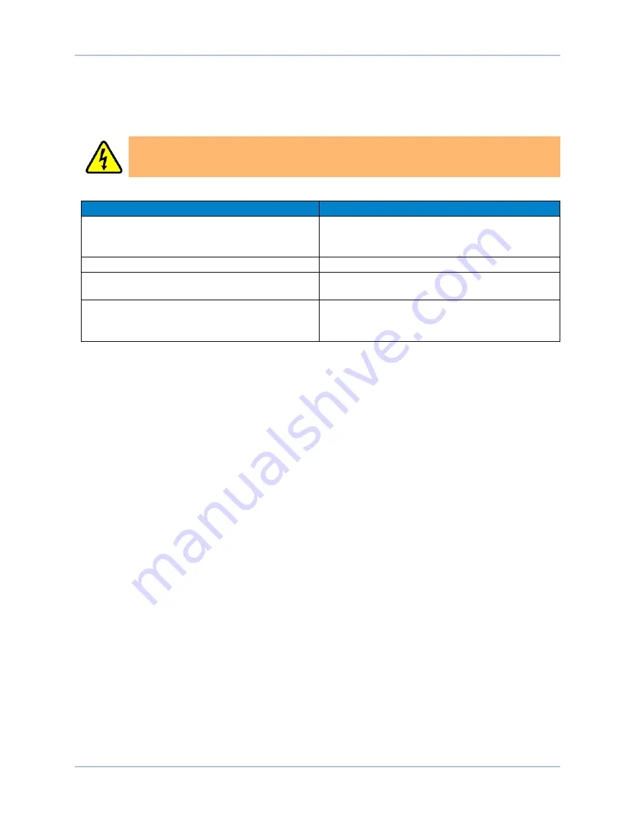 Aerotech Soloist MP 10 Hardware Manual Download Page 85