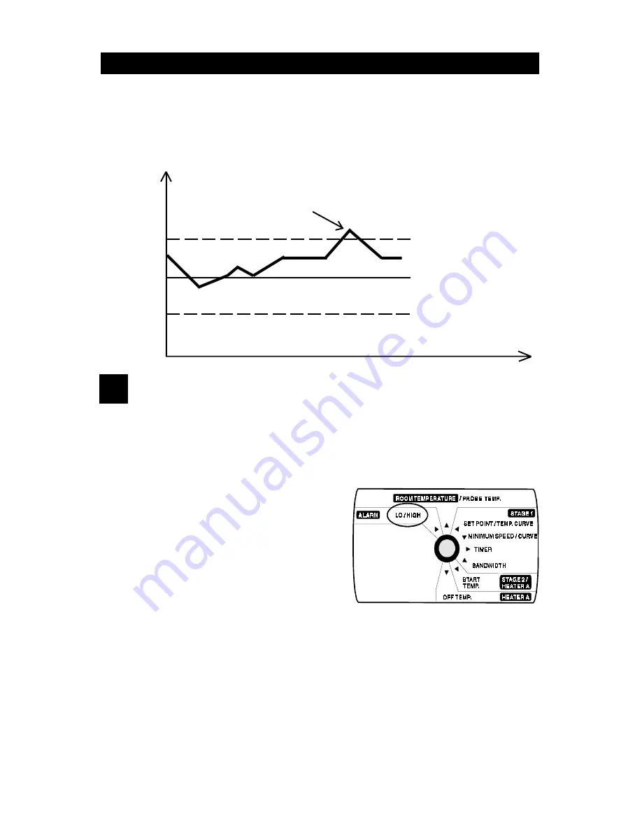 Aerotech ST 5110 User Manual Download Page 36