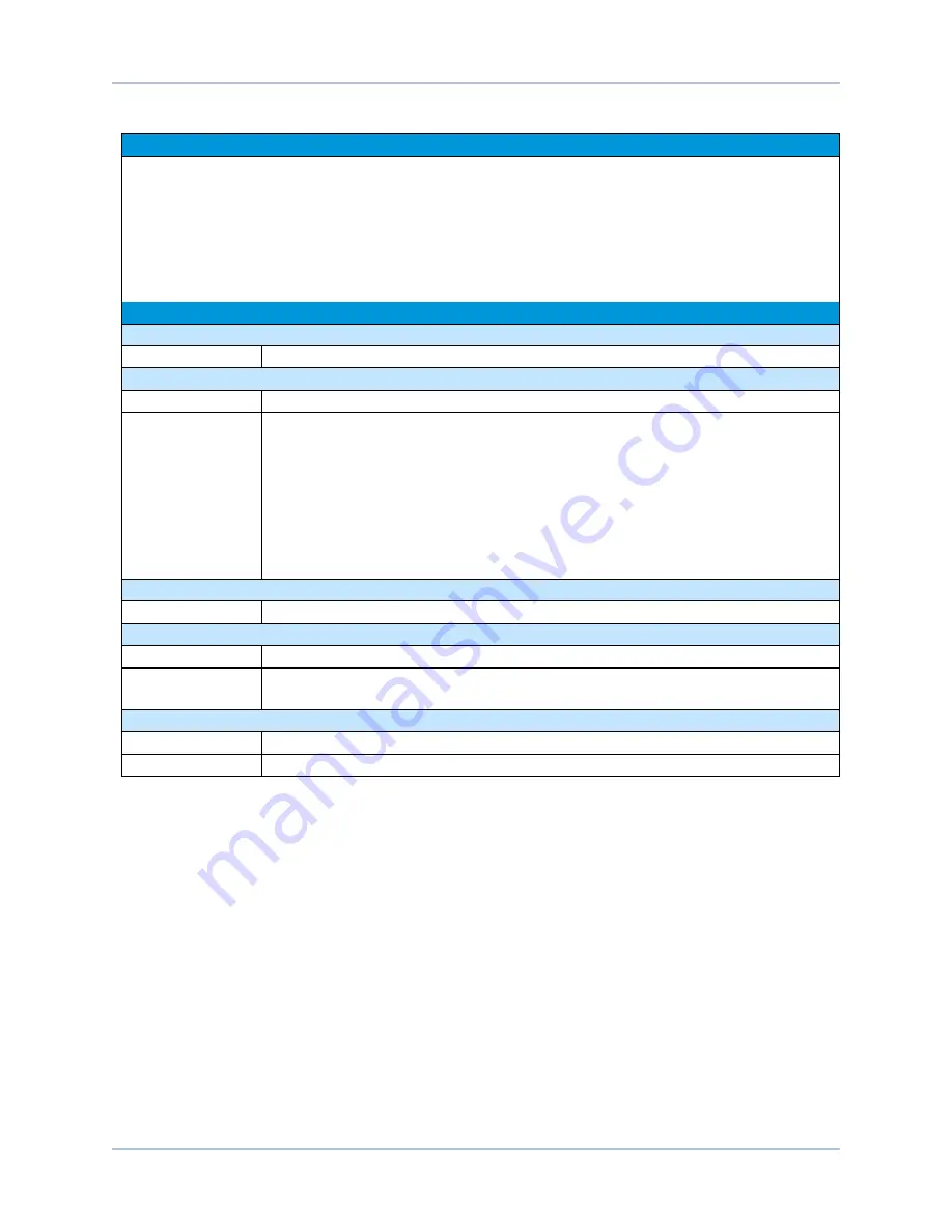 Aerotech XC2 Hardware Manual Download Page 16