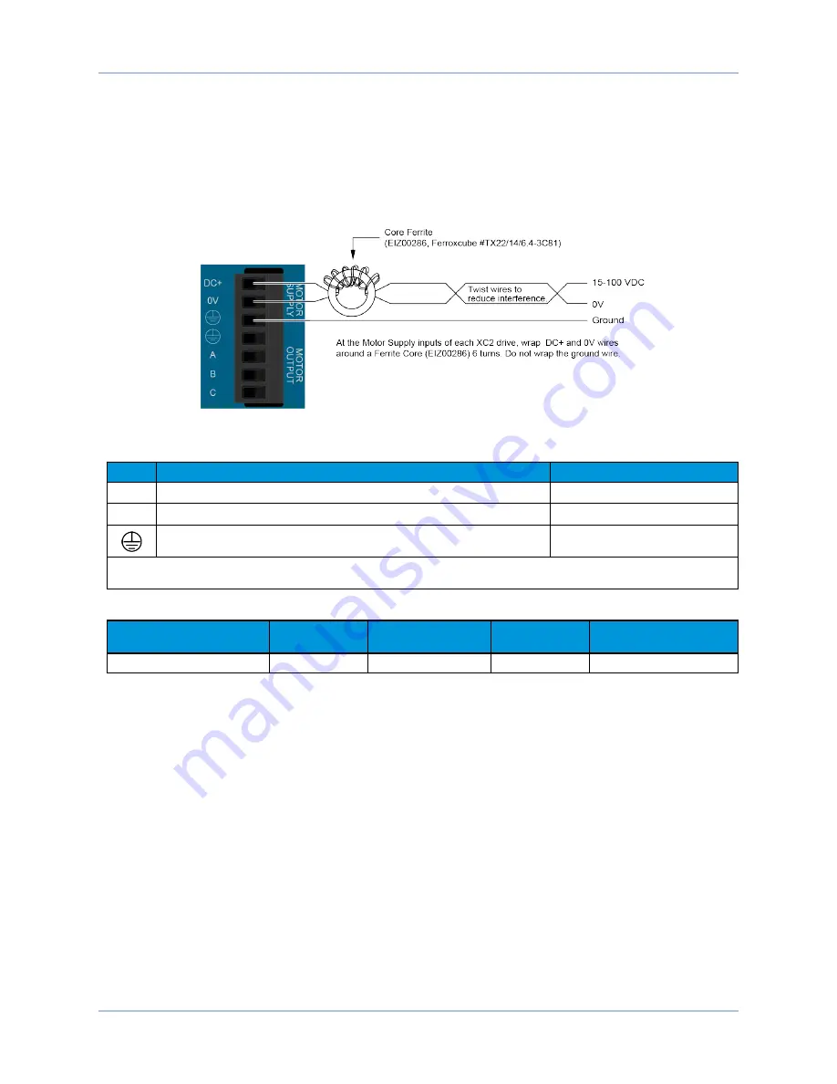 Aerotech XC2 Hardware Manual Download Page 26