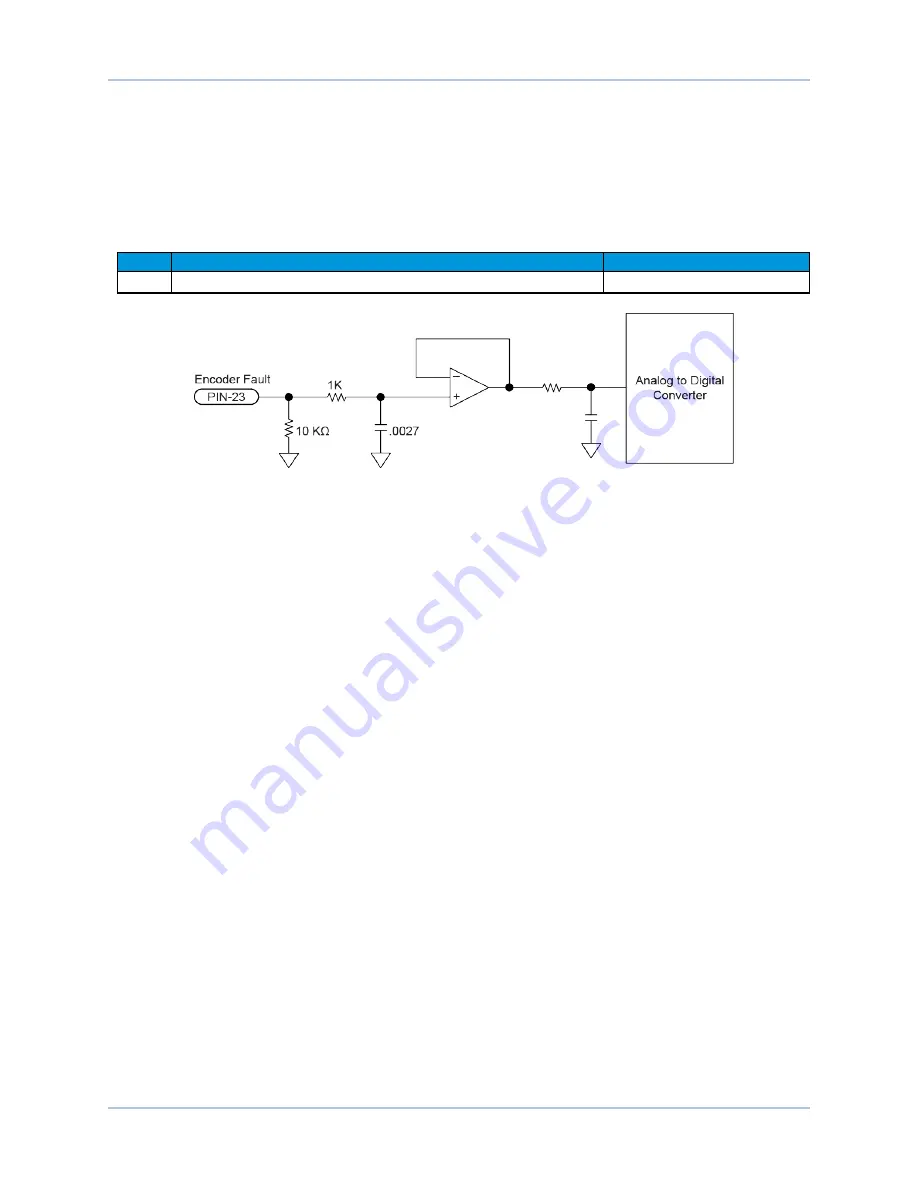 Aerotech XC2 Hardware Manual Download Page 46