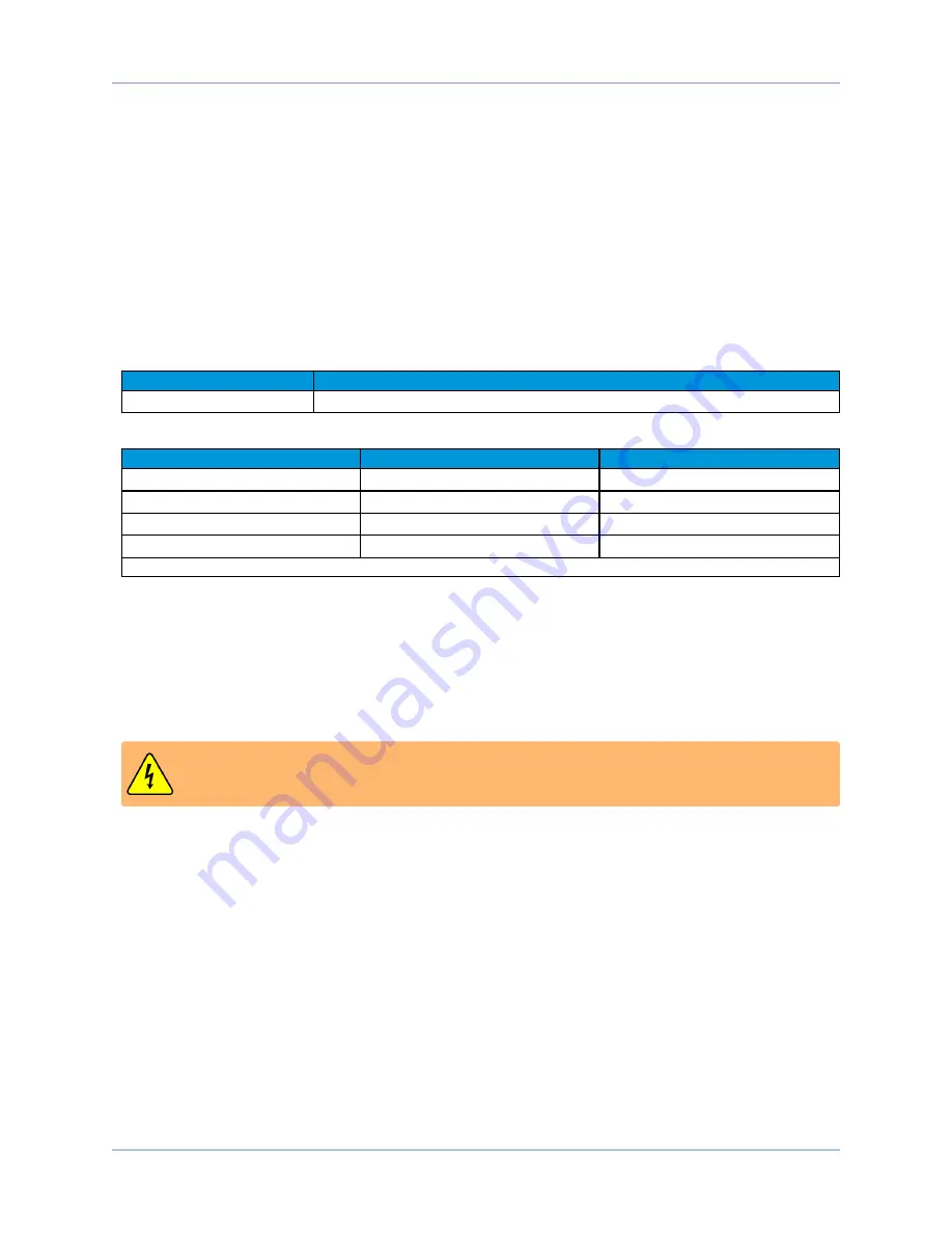 Aerotech XC2 Hardware Manual Download Page 54