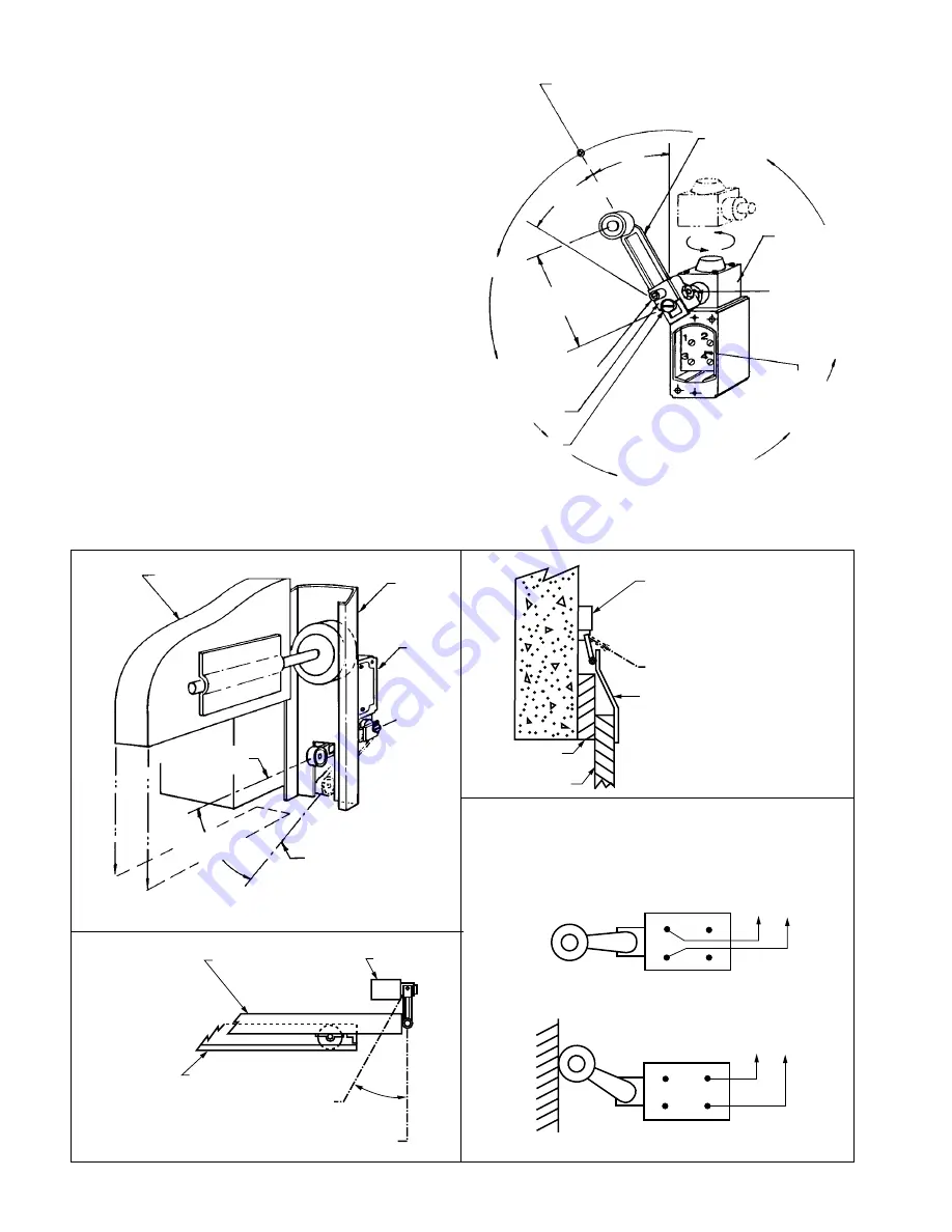 Aerovent IM-200 Installation, Operation And Maintenance Instructions Download Page 2