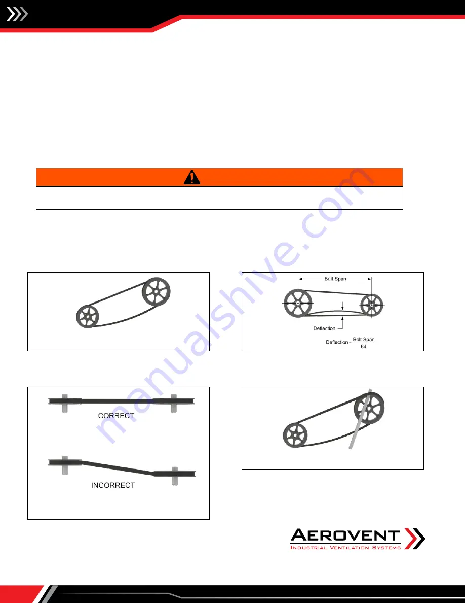 Aerovent IM-502 Installation, Operation & Maintenance Manual Download Page 12