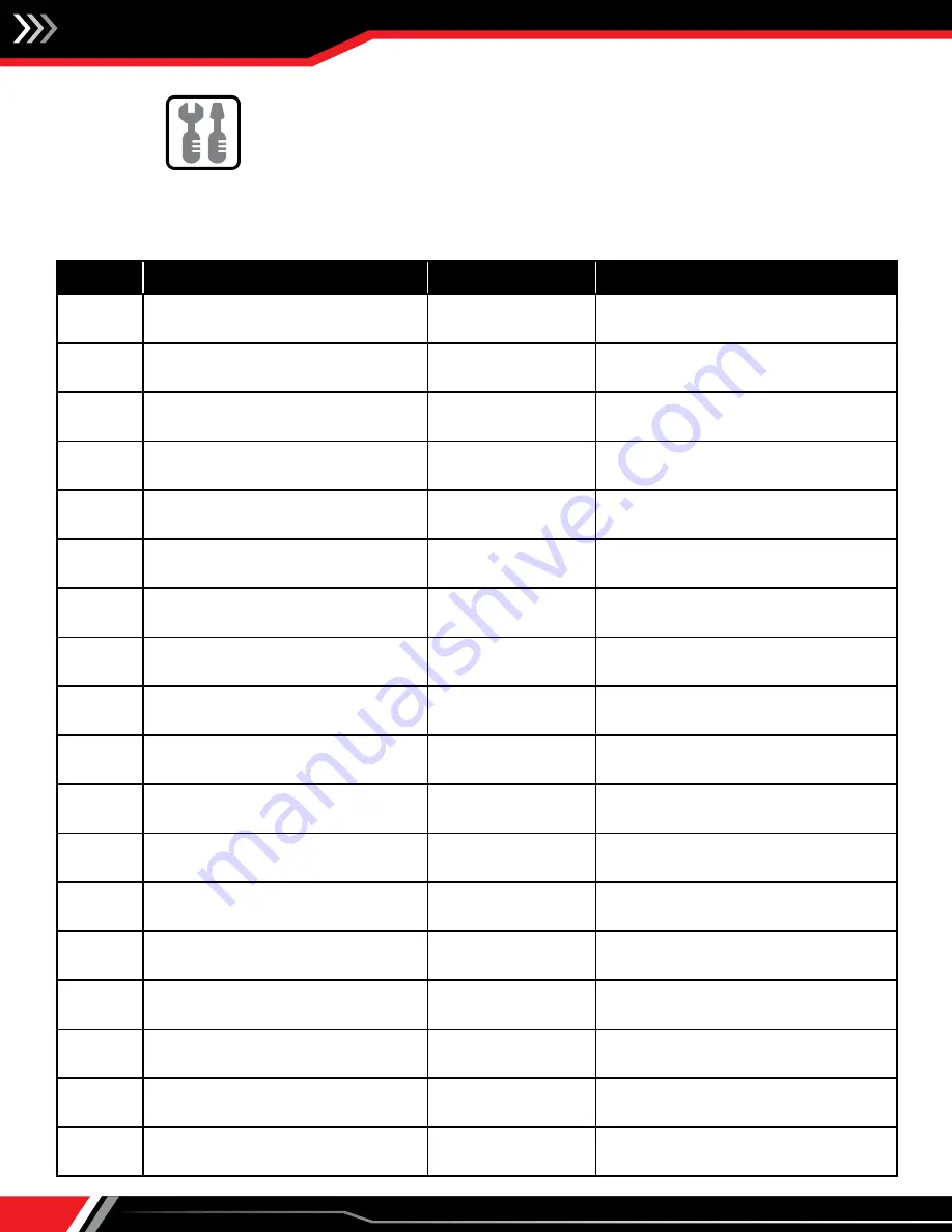 Aerovent IM-502 Installation, Operation & Maintenance Manual Download Page 22