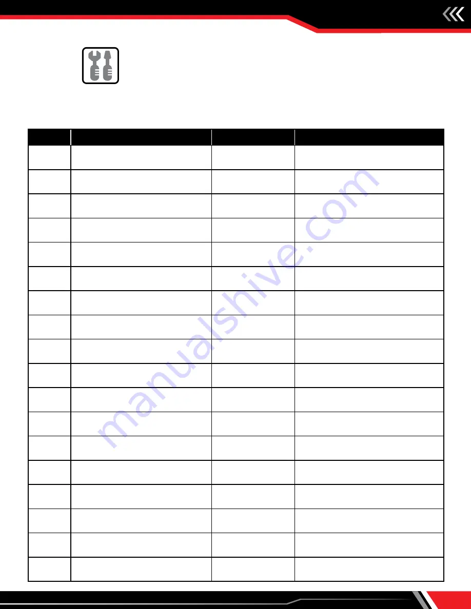 Aerovent IM-502 Installation, Operation & Maintenance Manual Download Page 23