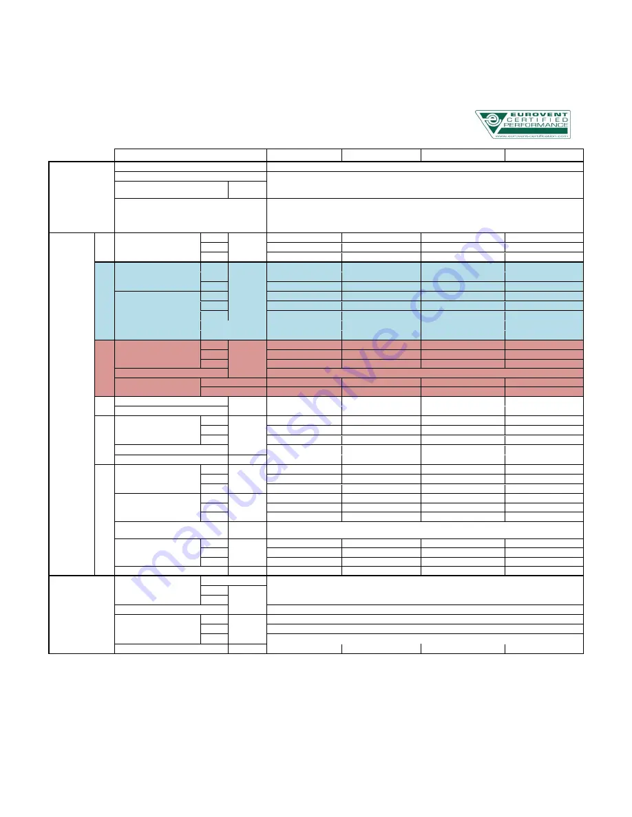 Aertesi ECOELEGANT SERIES Installation And Operation Manual Download Page 5