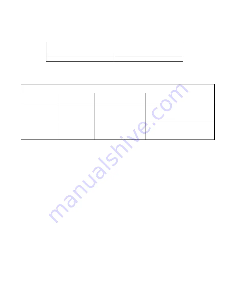 Aertesi ECOELEGANT SERIES Installation And Operation Manual Download Page 30