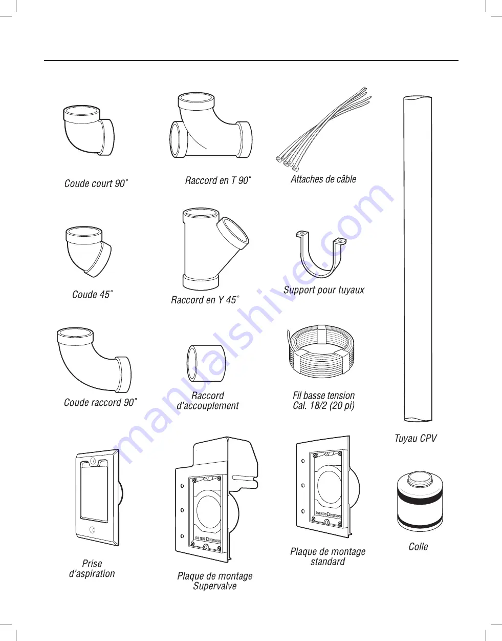 Aerus CENTRA LUX E130L Installation Manual Download Page 13