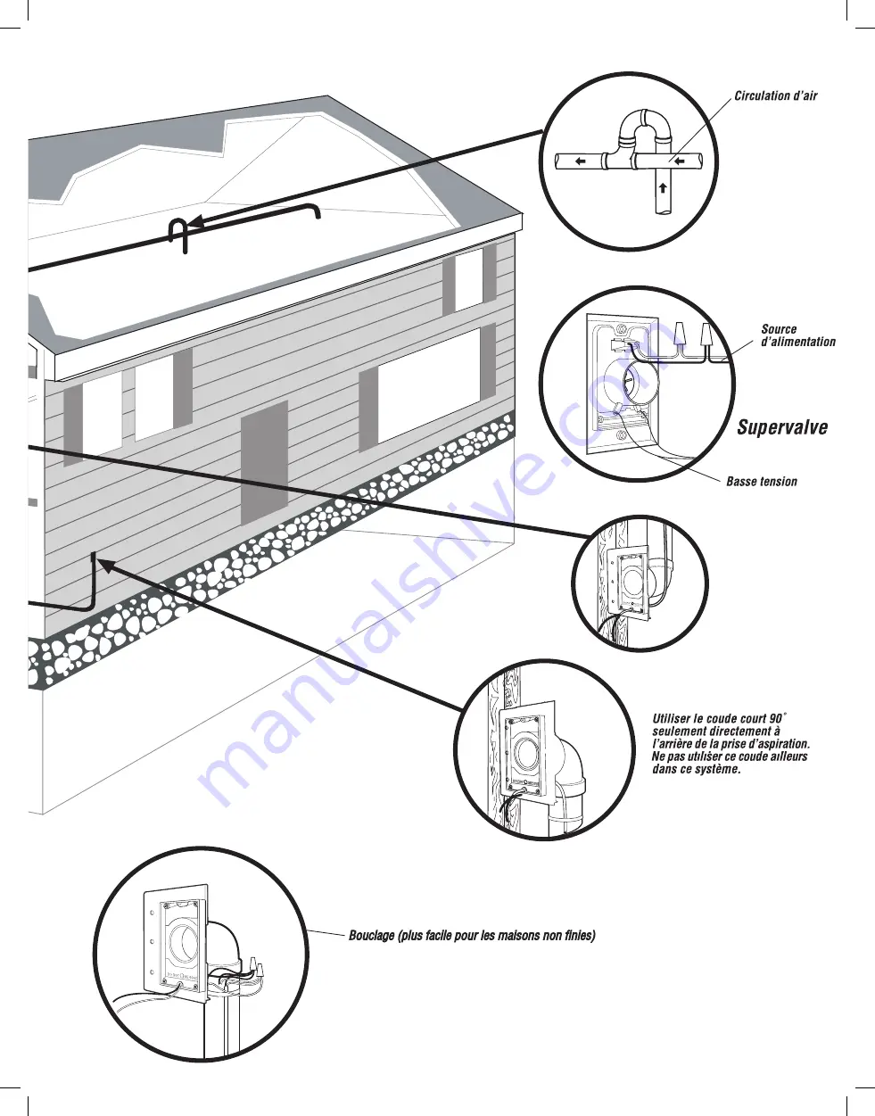 Aerus CENTRA LUX E130L Installation Manual Download Page 17