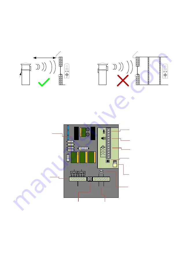 AES 603 SPARTAN Installation Instructions Manual Download Page 3