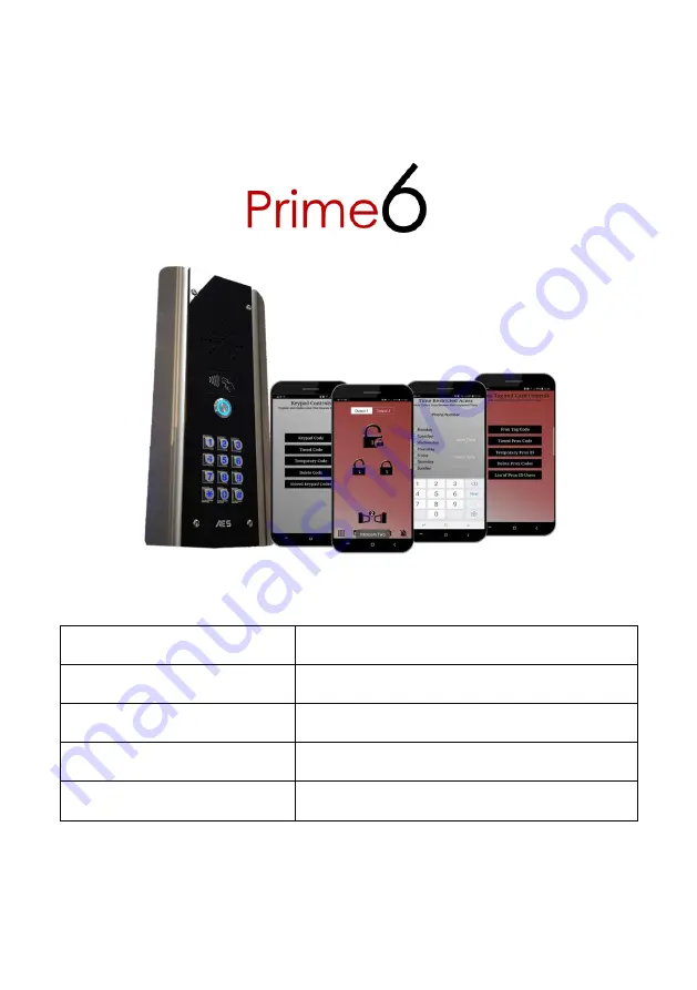 AES Cellcom Prime6 User Manual Download Page 1