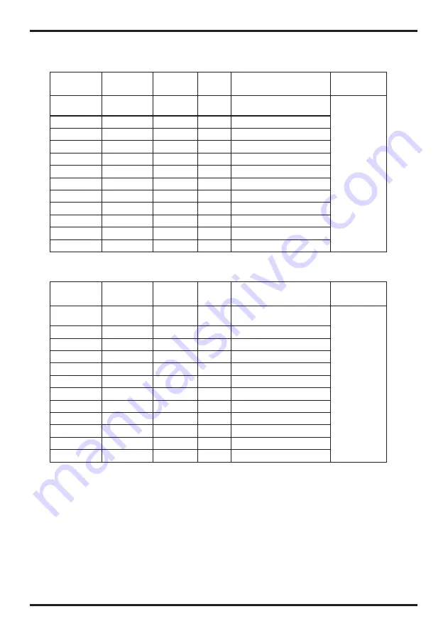 AES hydro-pro PX Installation Instructions Manual Download Page 36