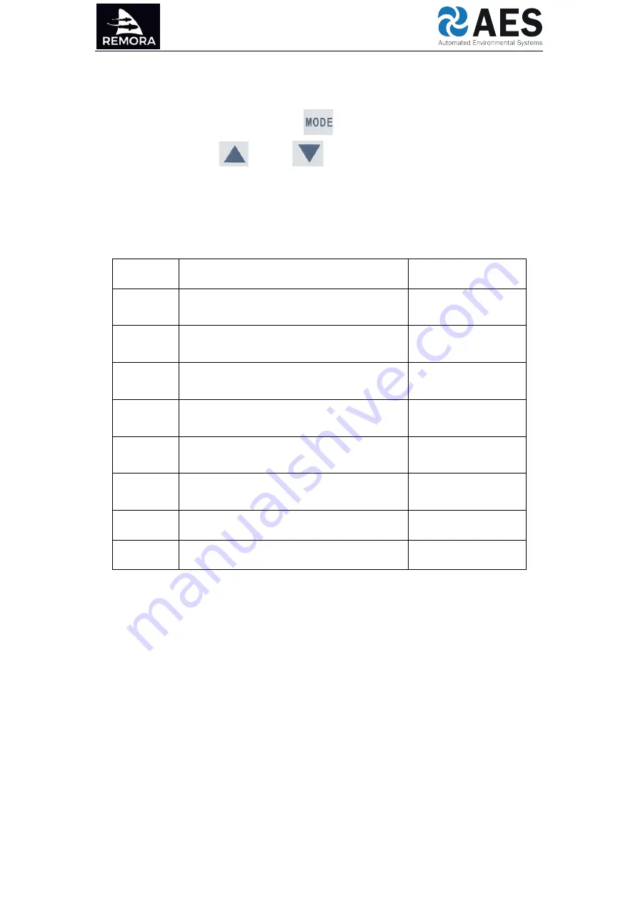 AES Remora f10 Manual Download Page 20