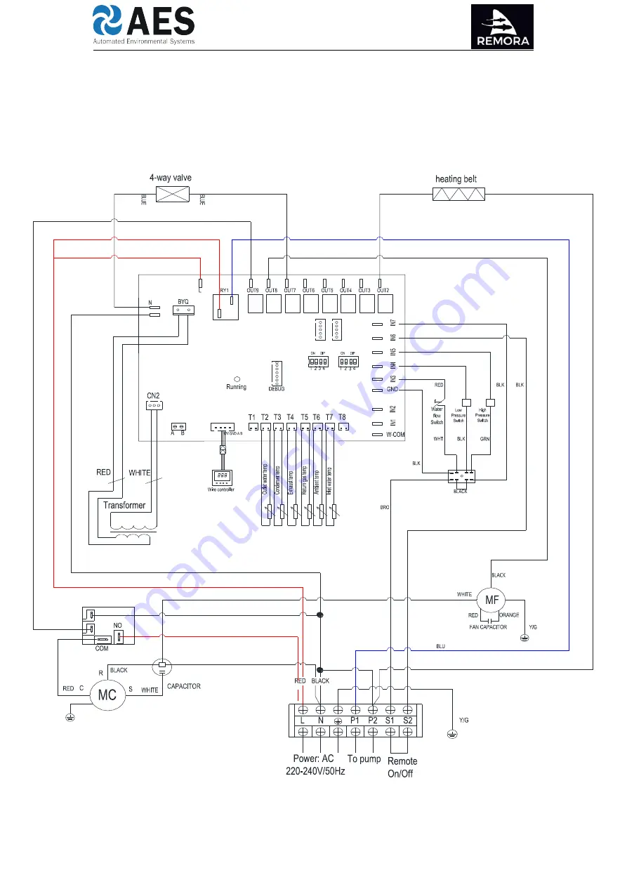 AES Remora f10 Manual Download Page 29