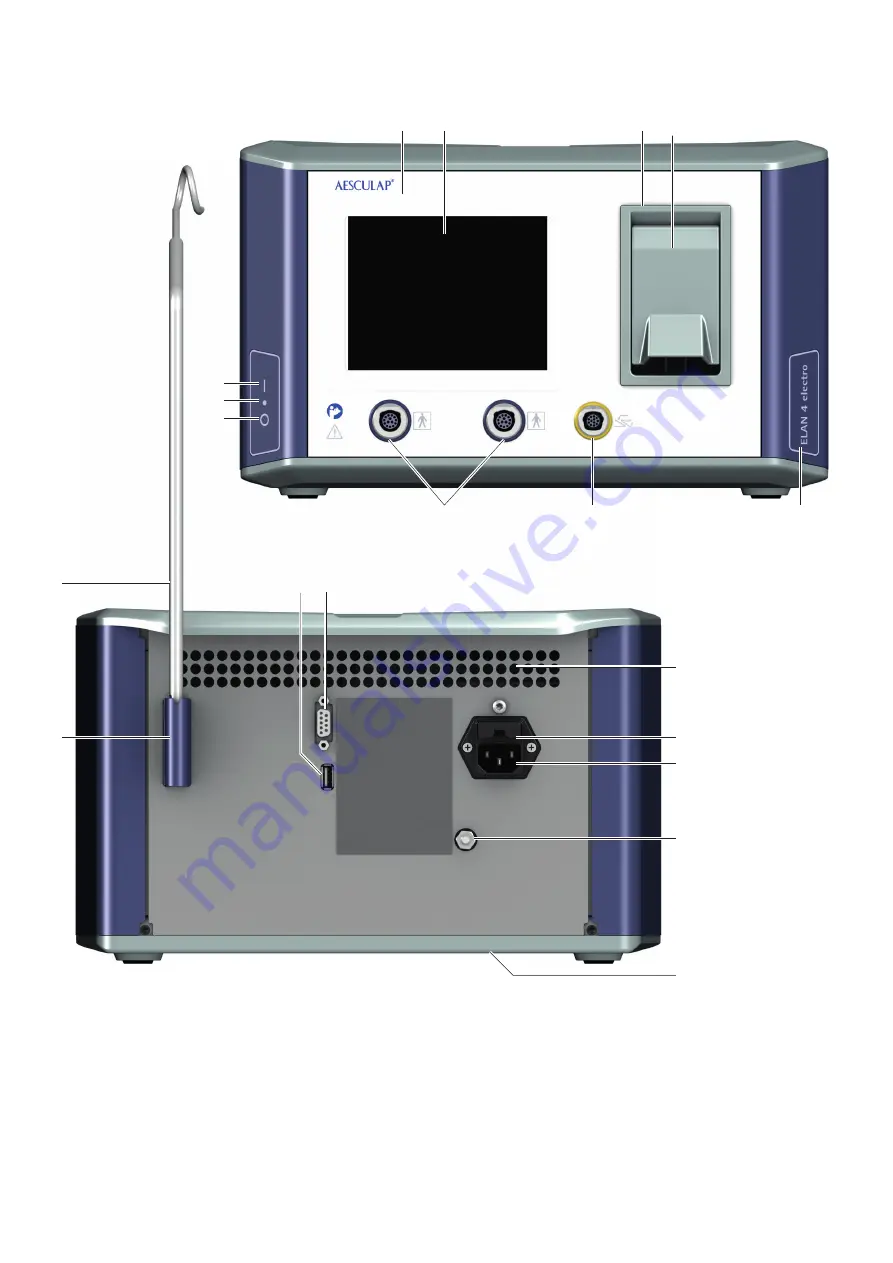 Aesculap ELAN 4 Instructions For Use/Technical Description Download Page 2