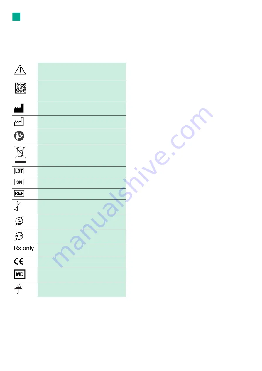 Aesculap GA346 Instructions For Use/Technical Description Download Page 86