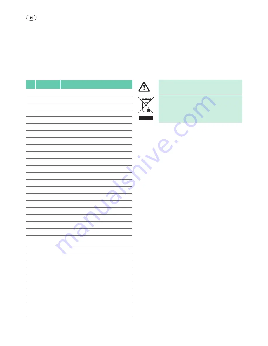 Aesculap GT644-BL Instructions For Use/Technical Description Download Page 88