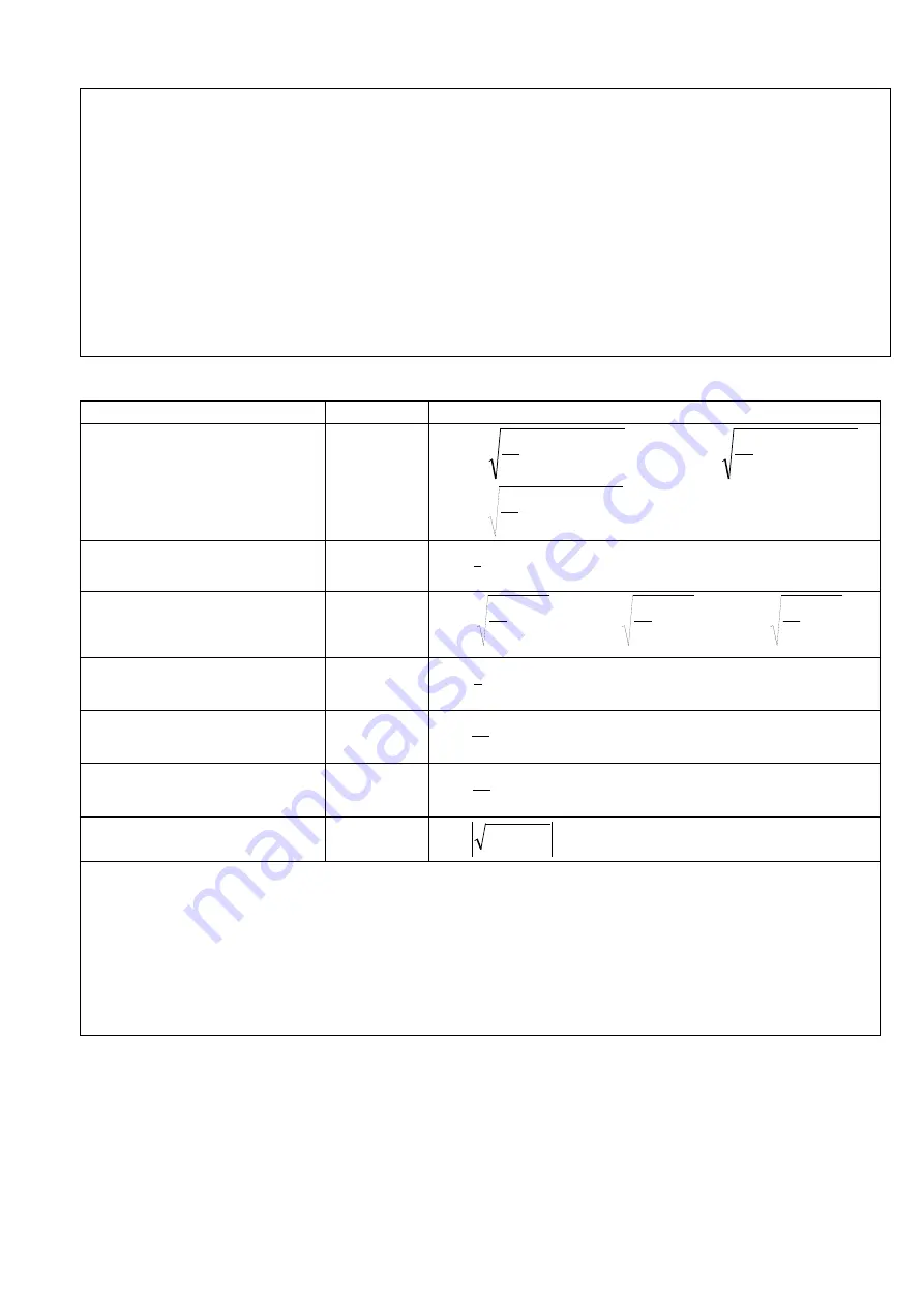 AET AET111 Operation Manual Download Page 13