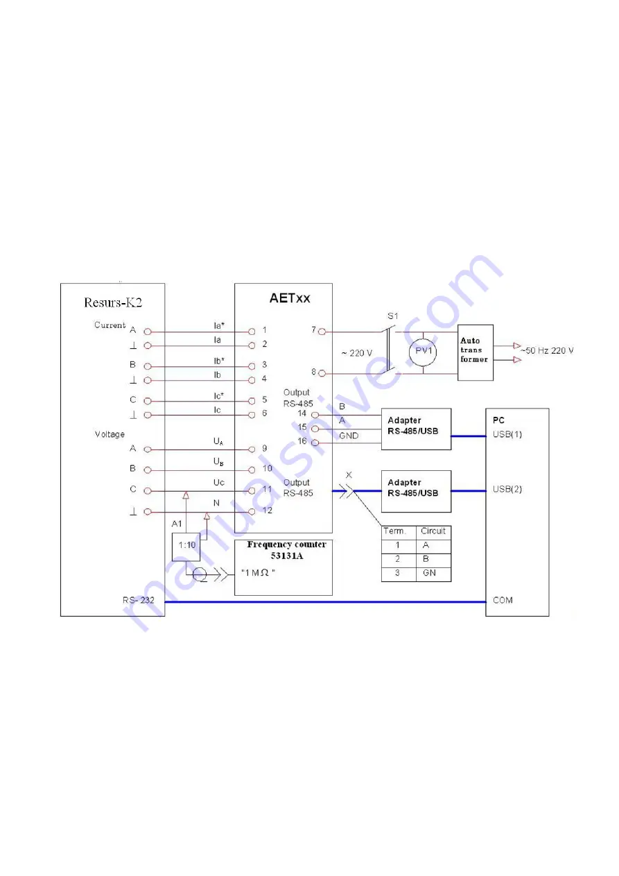 AET AET111 Operation Manual Download Page 21