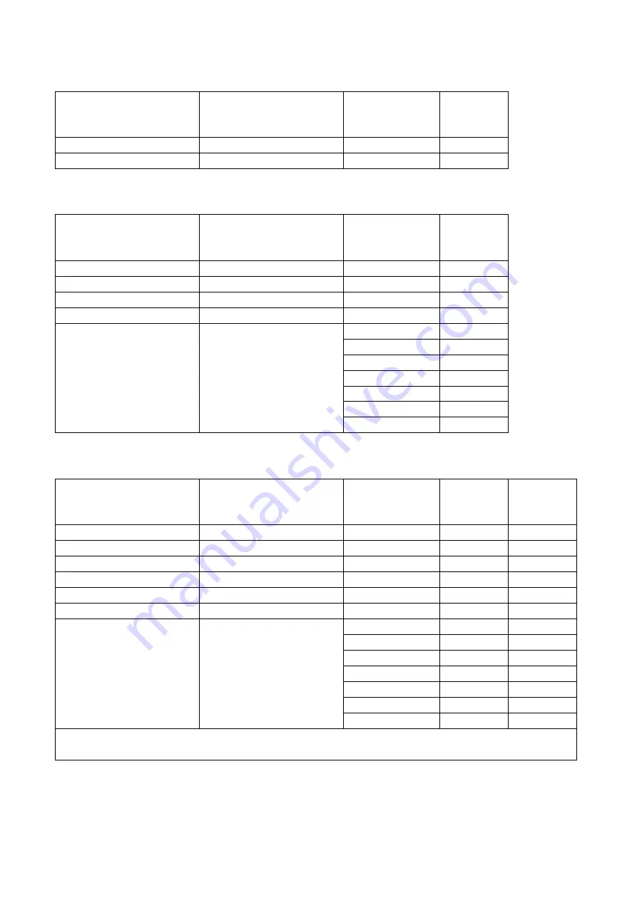 AET AET111 Operation Manual Download Page 23