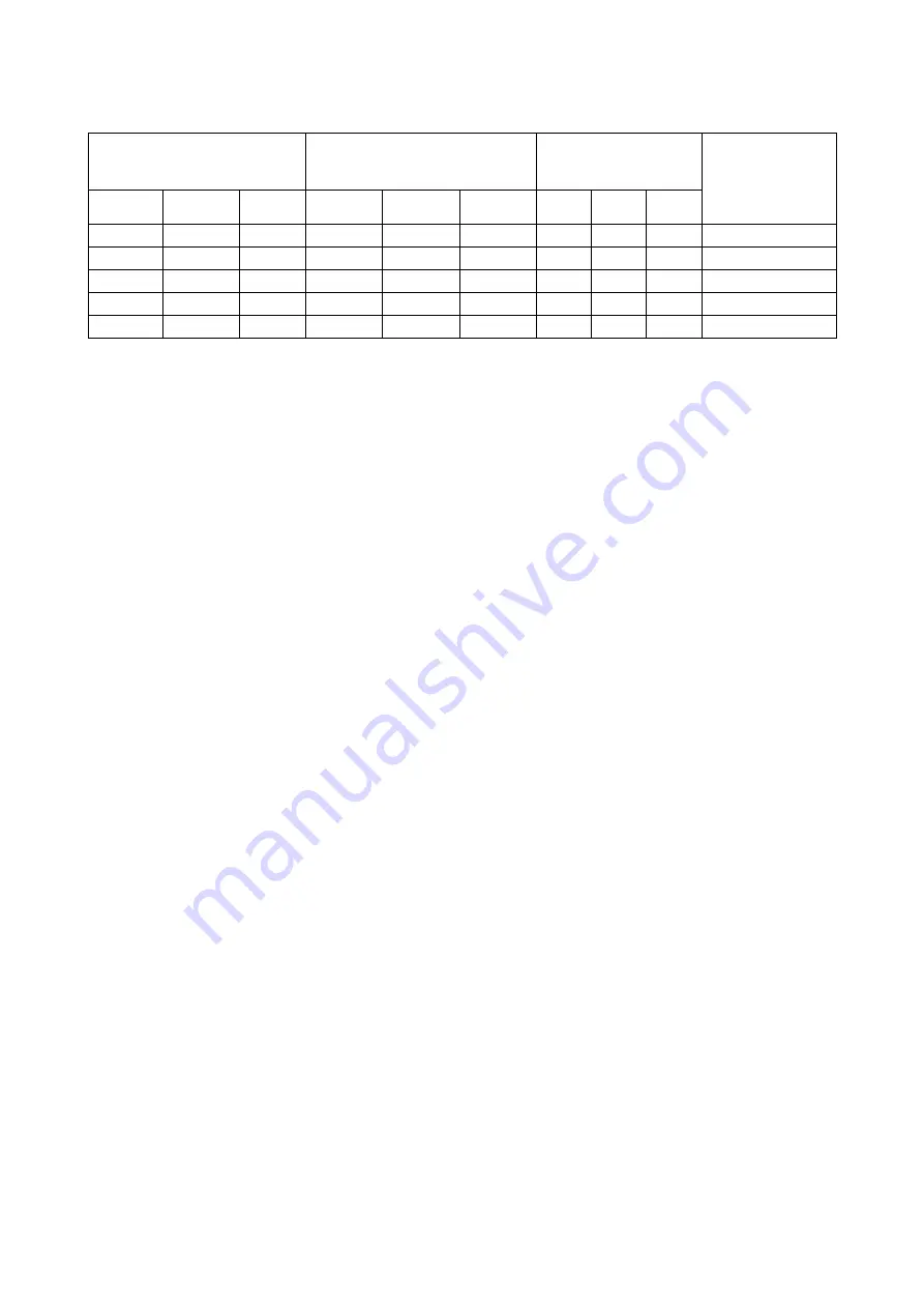 AET AET111 Operation Manual Download Page 24