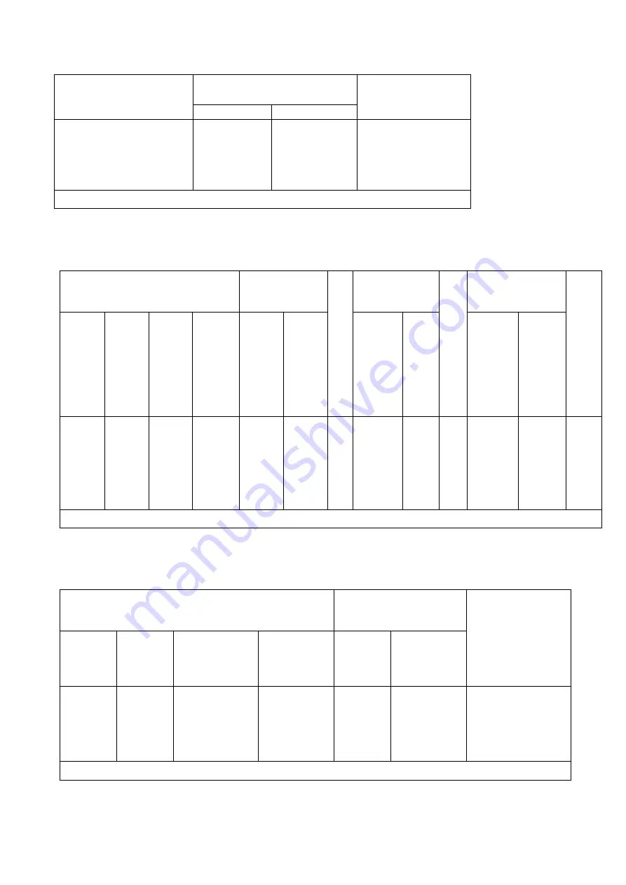 AET AET111 Operation Manual Download Page 48