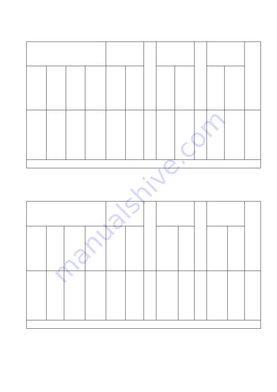 AET AET111 Operation Manual Download Page 50