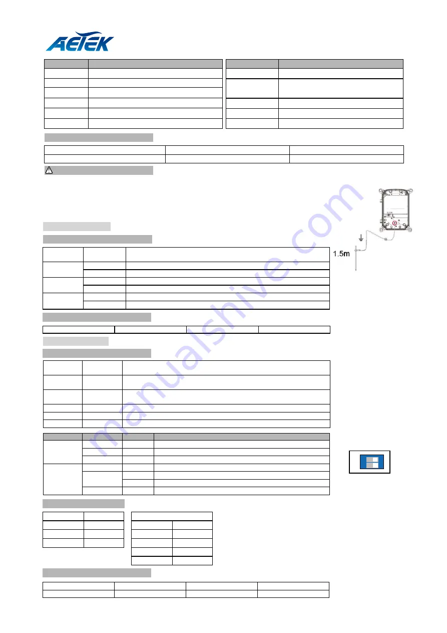 AETEK H40-022-90-120 Скачать руководство пользователя страница 1