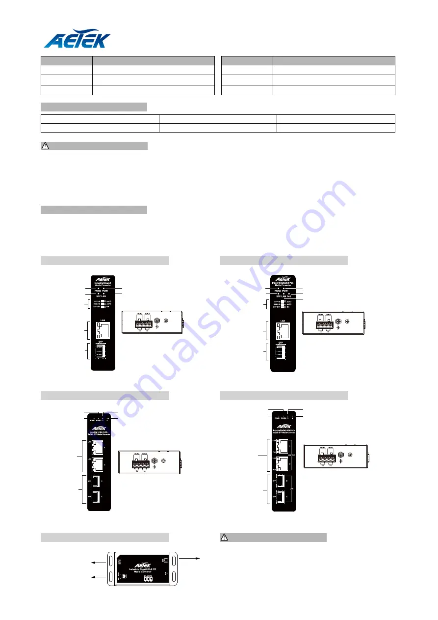 AETEK M30-011-01 Quick Installation Manual Download Page 1