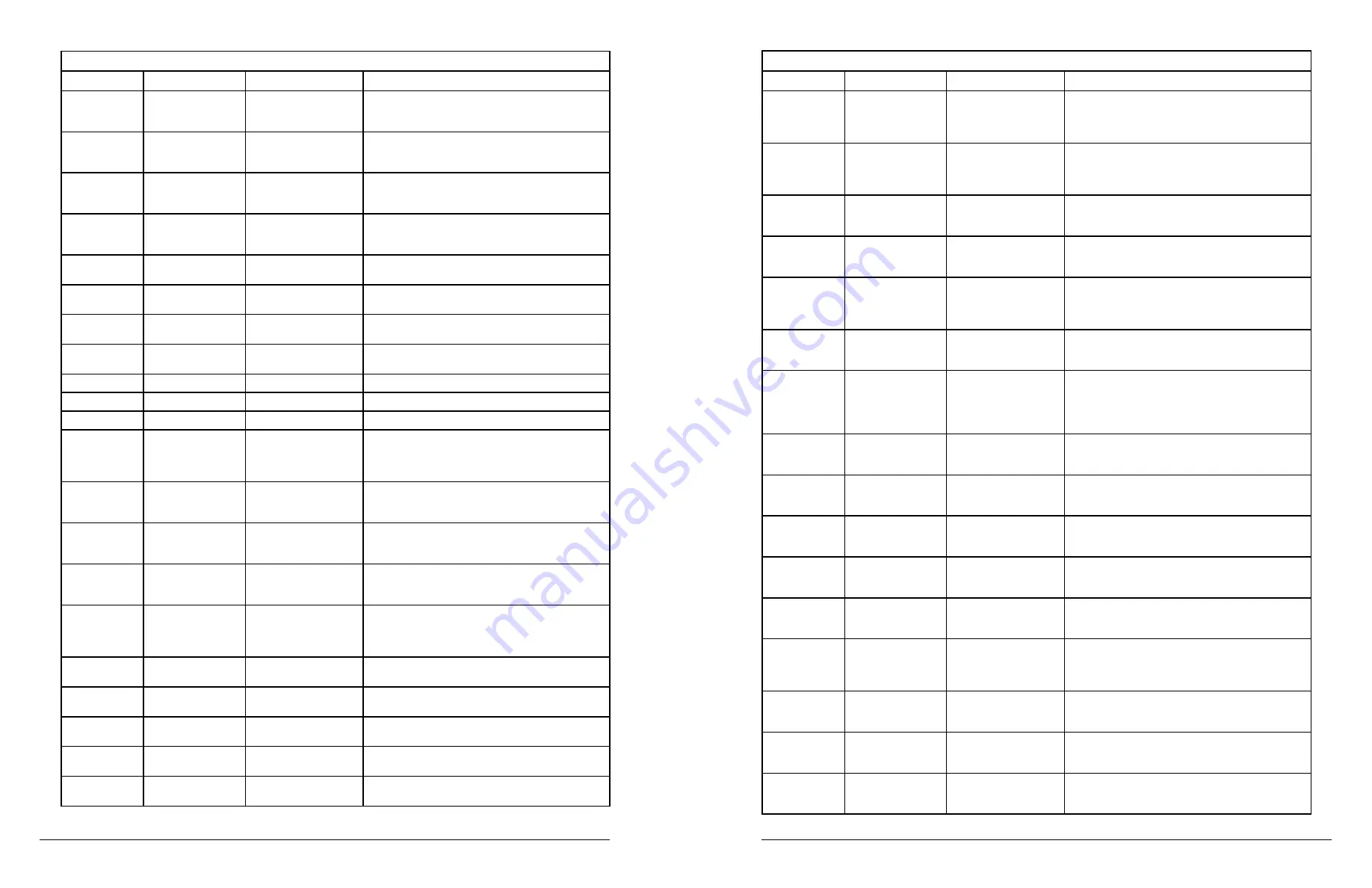 Aethlabs microAeth MA200 Operating Manual Download Page 28