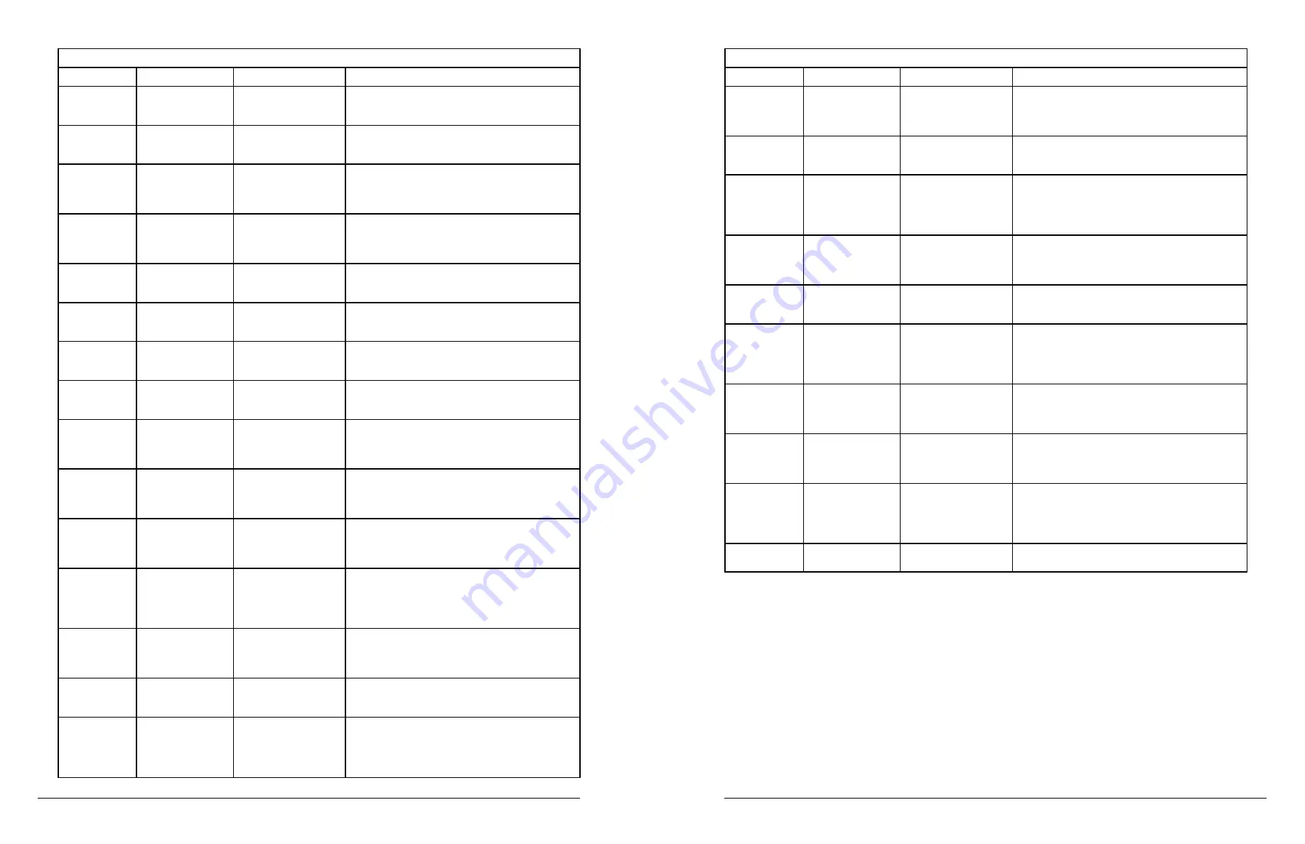 Aethlabs microAeth MA200 Operating Manual Download Page 32