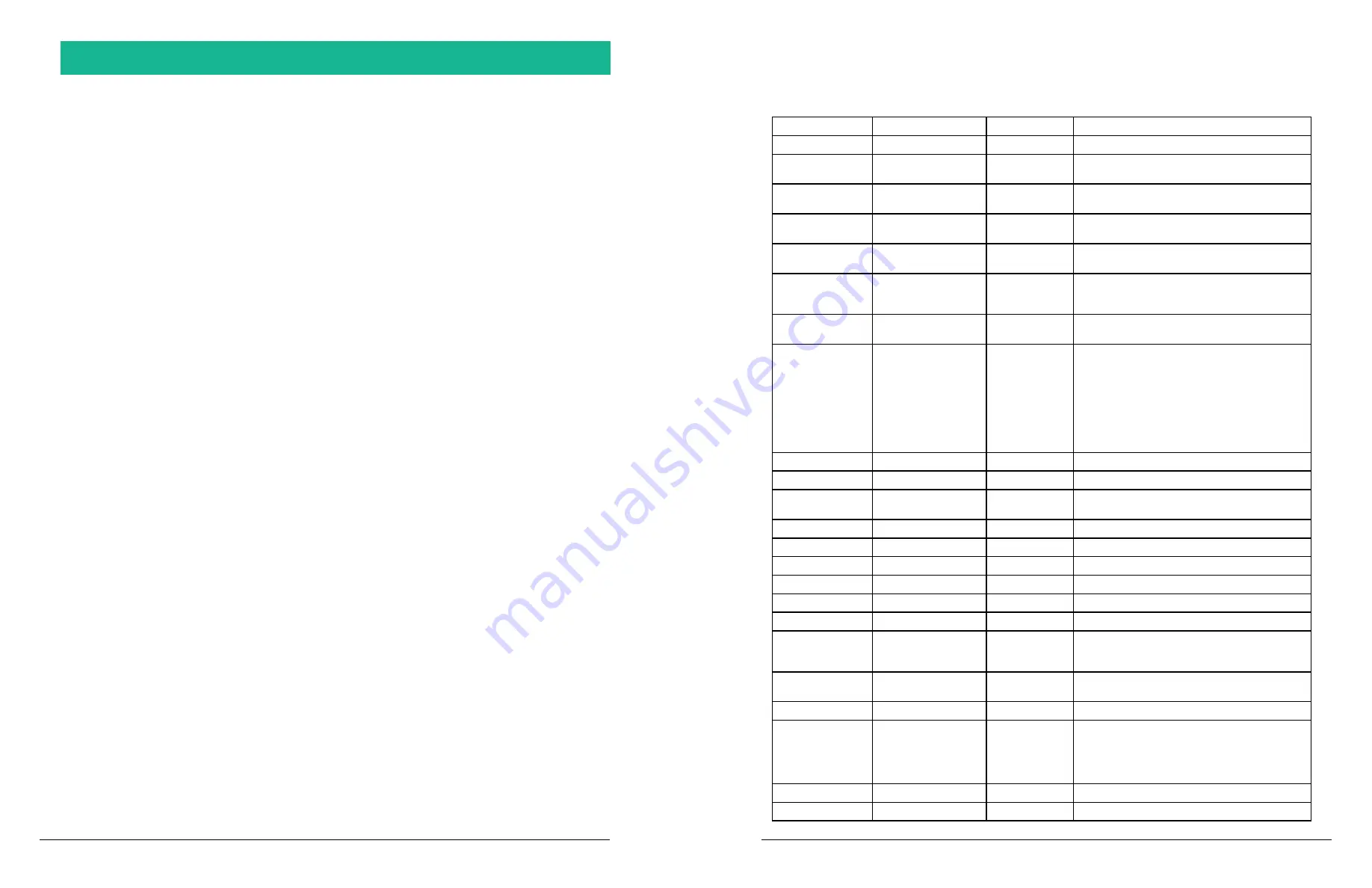 Aethlabs microAeth MA200 Operating Manual Download Page 34