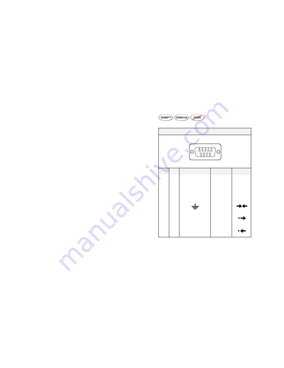 Aethra D2000 Lite User Manual Download Page 176