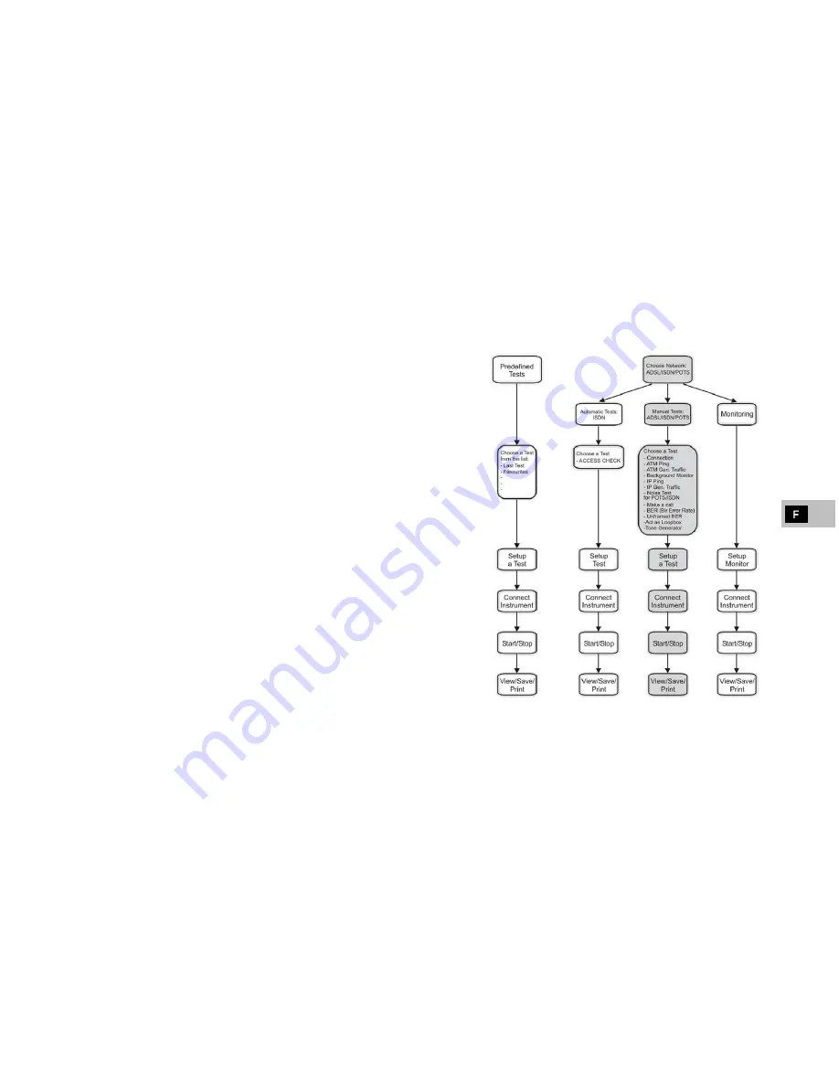 Aethra D2061 Lite Quick Manual Download Page 141