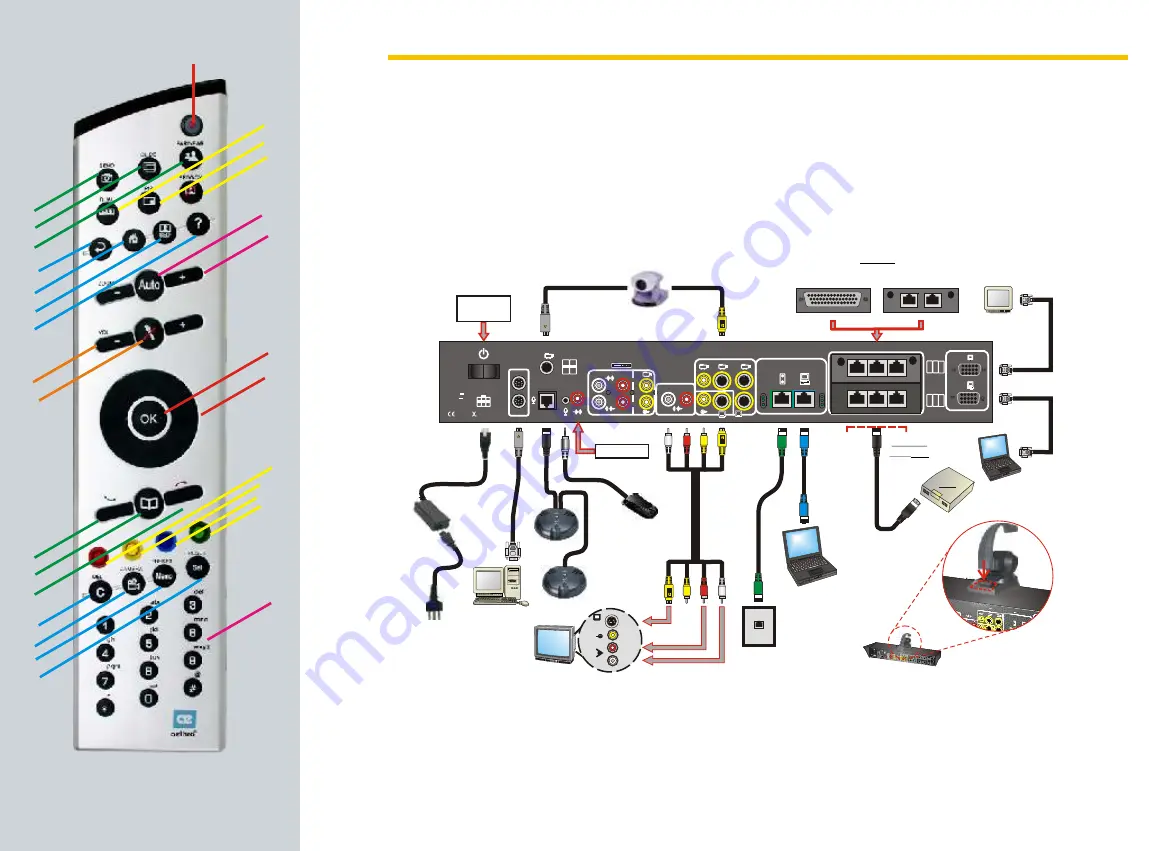 Aethra vega X3 Getting Started Download Page 2